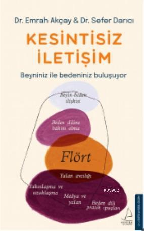 Kesintisiz İletişim; Beyniniz ile Bedeniniz Buluşuyor | benlikitap.com