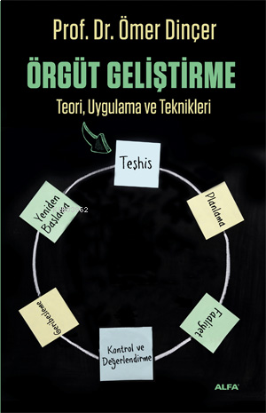 Örgüt Geliştirme | benlikitap.com