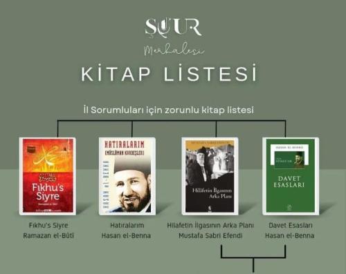 Sur Merhalesi Kitap Seti | benlikitap.com